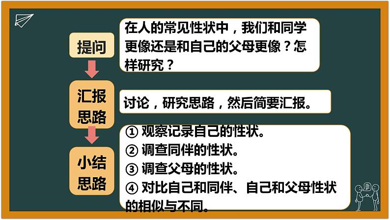 湘科版科学（2017）六年级下册1.1《人的相似与差异》课件07