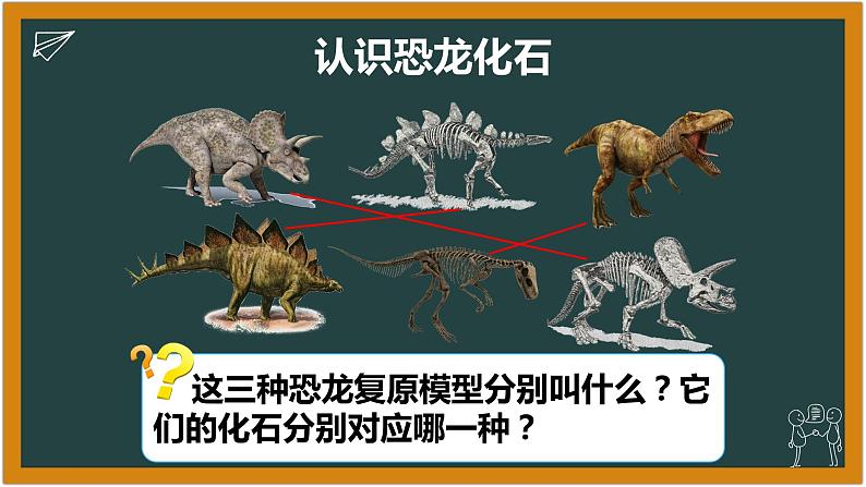 湘科版科学（2017）六年级下册2.2《 恐龙的故事》课件03