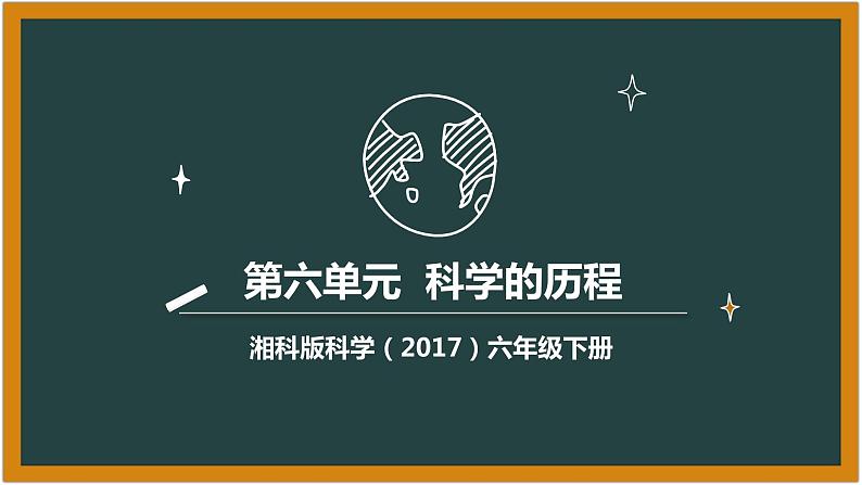 湘科版科学（2017）六年级下册第六单元《科学的历程》课件01