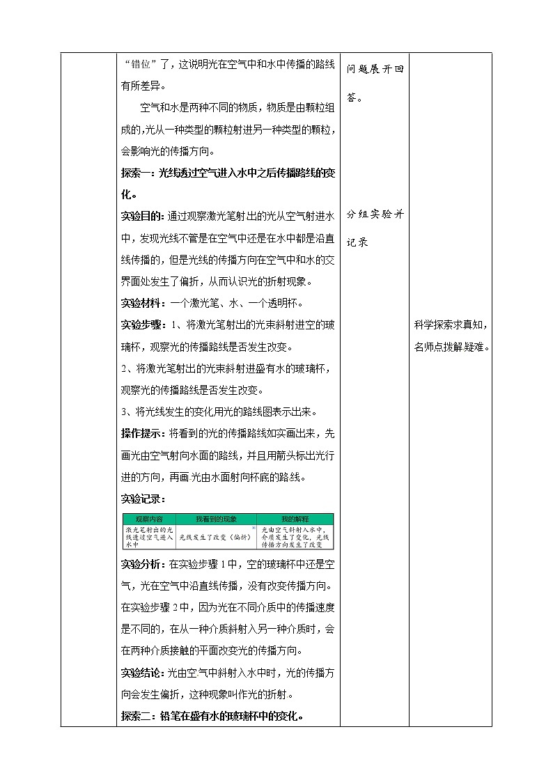 1.4光的传播方向会发生改变吗 教案第2页