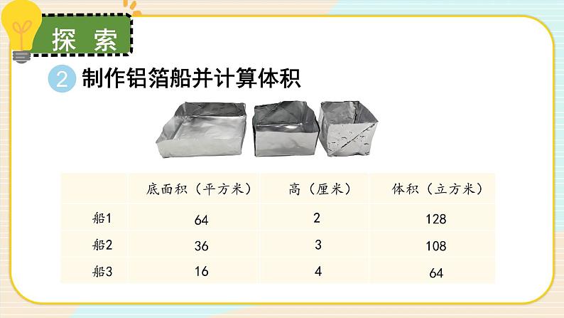 第4课 增加船的载重量课件PPT第5页