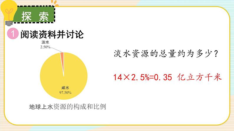第3课 珍惜水资源课件PPT第4页