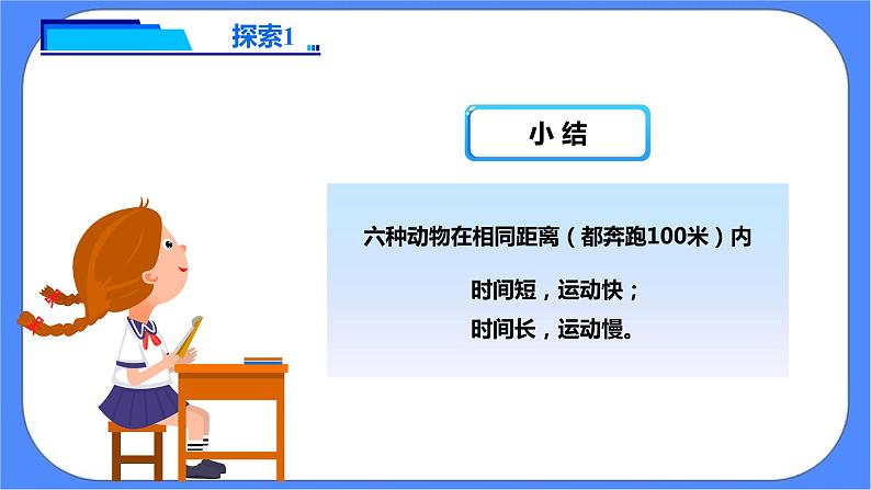 教科版三下科学1.5《比较相同距离内运动的快慢》课件（送教案练习）06