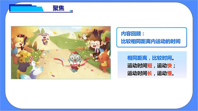 教科版三下科学1.6《比较相同时间内运动的快慢》课件（送教案练习）02