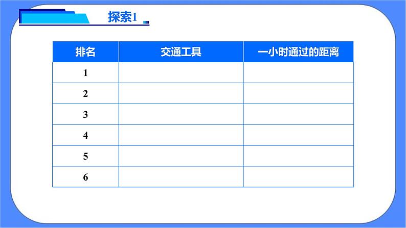 教科版三下科学1.6《比较相同时间内运动的快慢》课件（送教案练习）06