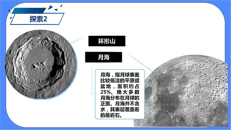 3.5《月球——地球的卫星》课件 教科版三下科学第4页