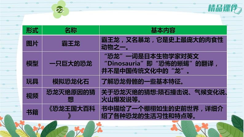 3.8消失的恐龙（课件+练习）苏教版科学六年级上册07