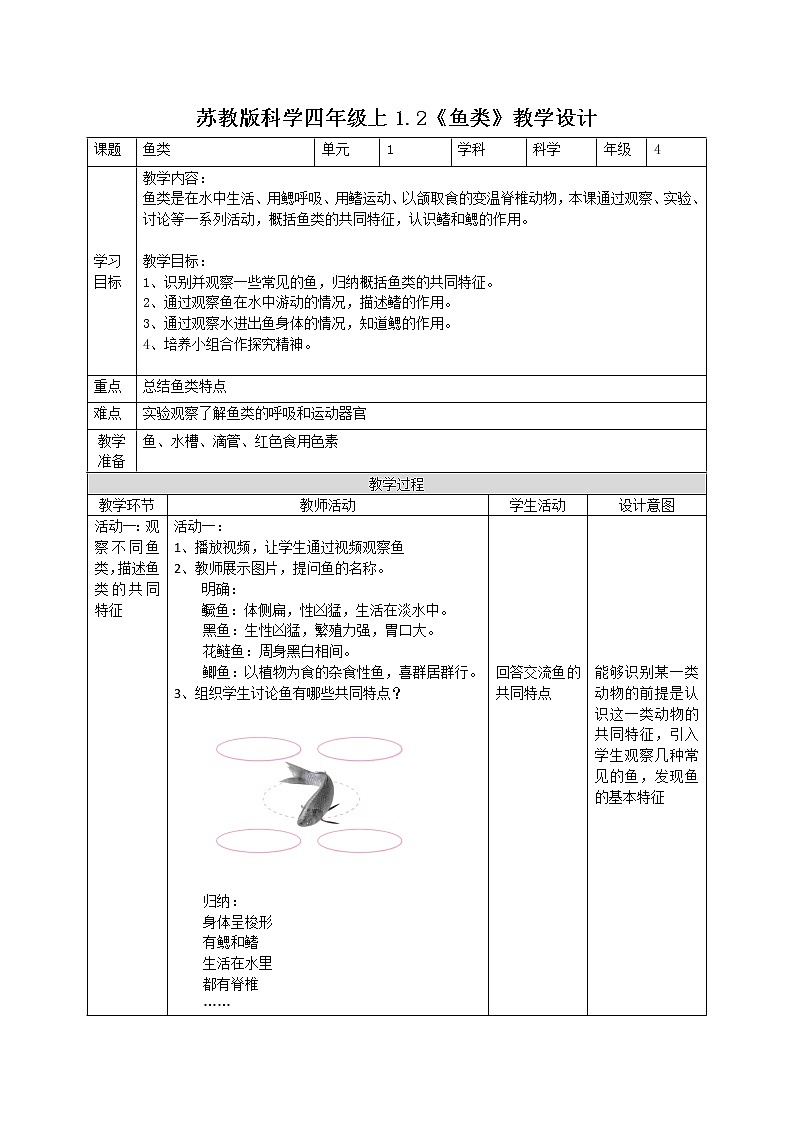 1.2鱼类（课件+教案+课时练）苏教版科学四年级上册01
