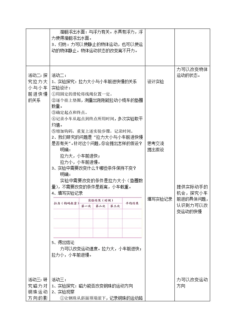 3.8力与运动（课件+教案+课时练）苏教版科学四年级上册02