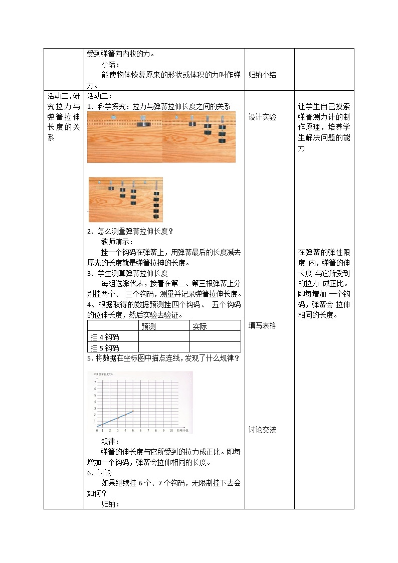 3.9弹力（课件+教案+课时练）苏教版科学四年级上册02