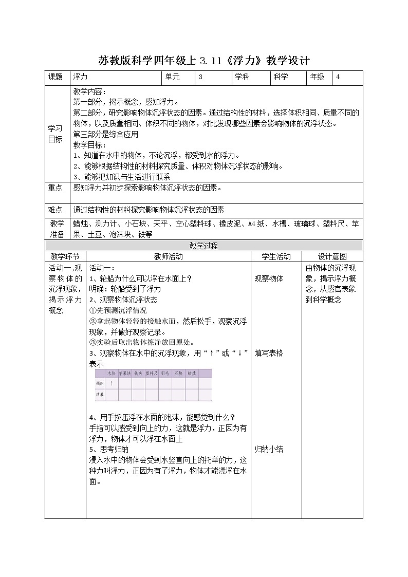 3.11浮力（课件+教案+课时练）苏教版科学四年级上册01