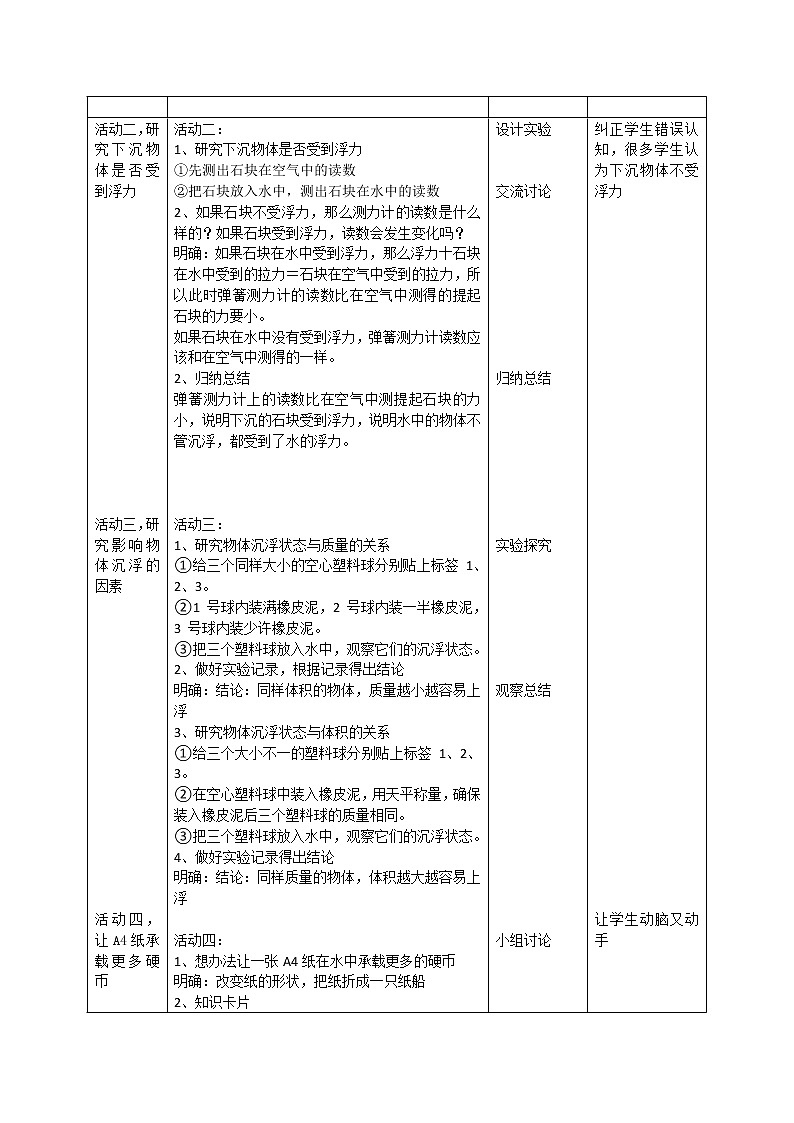 3.11浮力（课件+教案+课时练）苏教版科学四年级上册02