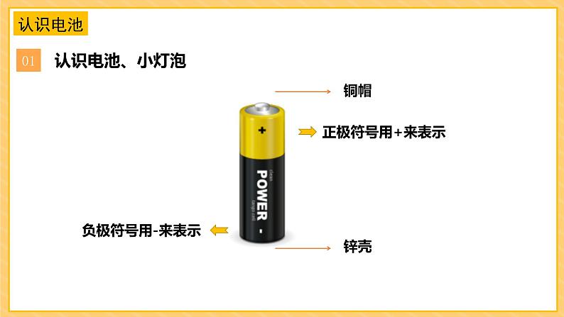 4.12点亮小灯泡（课件+教案+课时练）苏教版科学四年级上册07