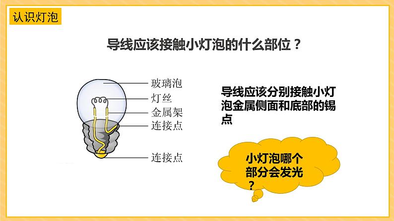 4.12点亮小灯泡（课件+教案+课时练）苏教版科学四年级上册08