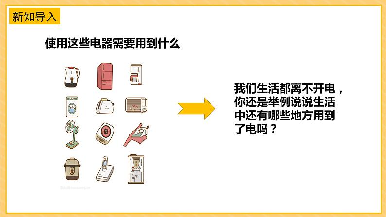 4.15生活中的电（课件+教案+课时练）苏教版科学四年级上册04