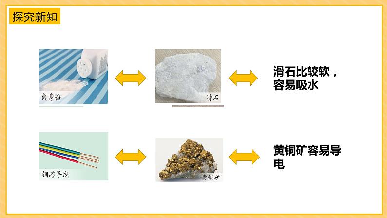 5.18矿物与我们的生活（课件+教案+课时练）苏教版科学四年级上册07