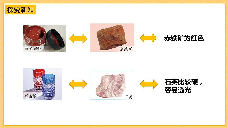 5.18矿物与我们的生活（课件+教案+课时练）苏教版科学四年级上册08