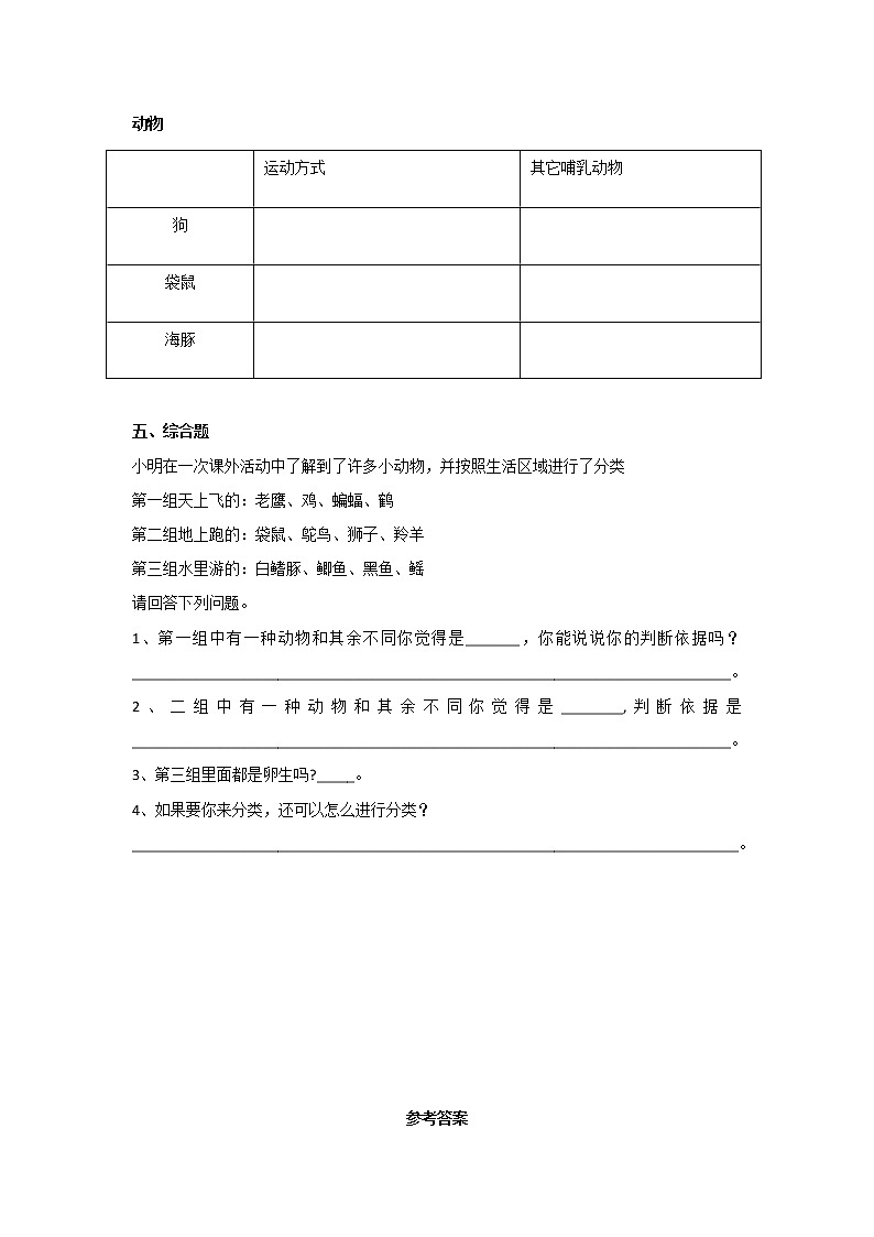 1.4哺乳动物（课件+教案+课时练）苏教版科学四年级上册02