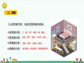 教科版科学（2017）六年级下册1-1 《了解我们的住房》课件