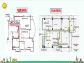 教科版科学（2017）六年级下册1-1 《了解我们的住房》课件