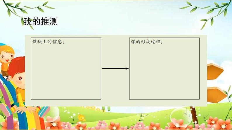 教科版小学科学六年级下册 第5课时  地球家园的化学变化 课件第7页