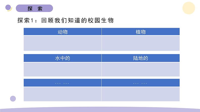 1.校园生物大搜索第5页