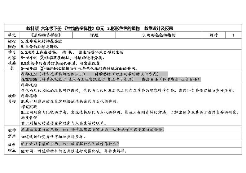2.3 形形色色的植物 教科版六年级下册课件＋教案（2023春新版）01