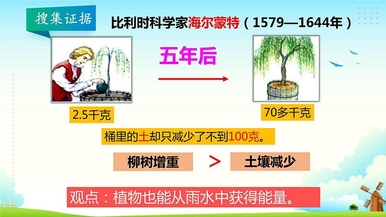 大象版五年级科学下册 4.3 植物的“食物” 课件06