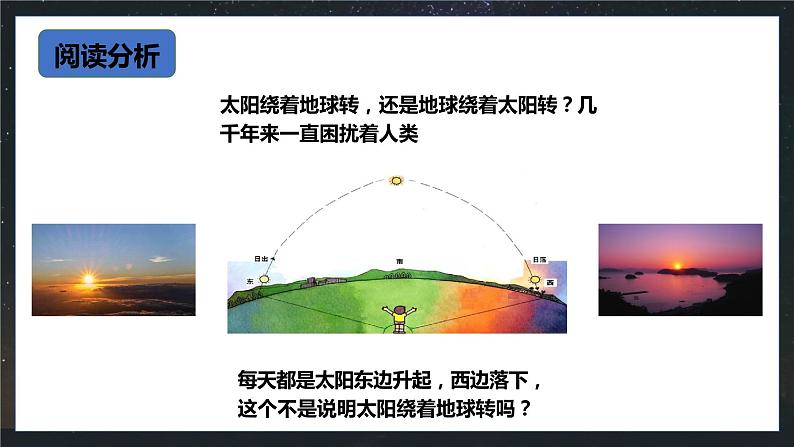 大象版科学（2017）五年级下册反思单元《仰望星空的人》课件第7页