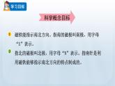 教科版科学二年级下册 1.4 磁极与方向 课件+视频