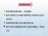 教科版科學(xué)二年級(jí)下冊(cè) 1.5 做一個(gè)指南針 課件+視頻