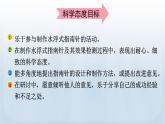 教科版科學(xué)二年級(jí)下冊(cè) 1.5 做一個(gè)指南針 課件+視頻