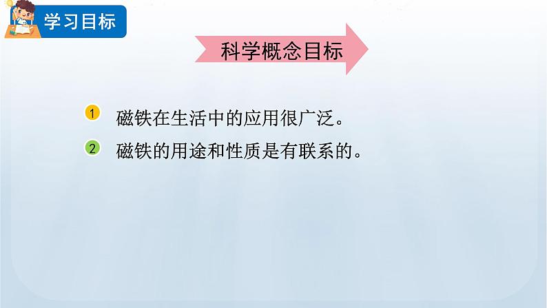 教科版科学二年级下册 1.7 磁铁和我们的生活 课件+视频02