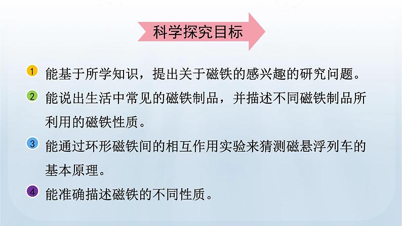 教科版科学二年级下册 1.7 磁铁和我们的生活 课件+视频03