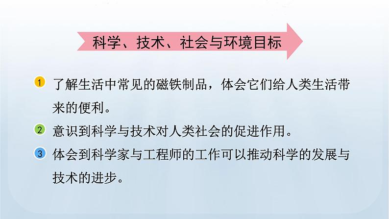 教科版科学二年级下册 1.7 磁铁和我们的生活 课件+视频05