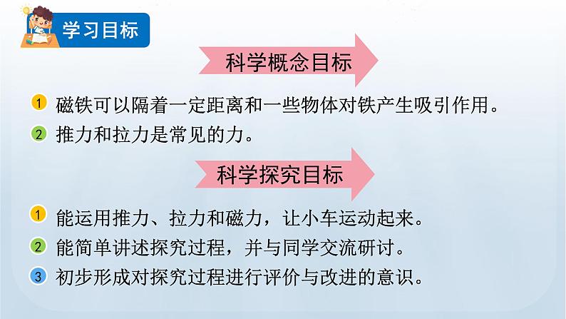 教科版科学二年级下册 1.2 磁铁怎样吸引物体 课件02