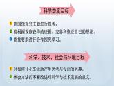 教科版科学二年级下册 1.2 磁铁怎样吸引物体 课件