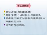 教科版科学二年级下册 1.3 磁铁的两级 课件