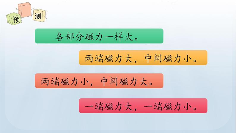 教科版科学二年级下册 1.3 磁铁的两级 课件第8页