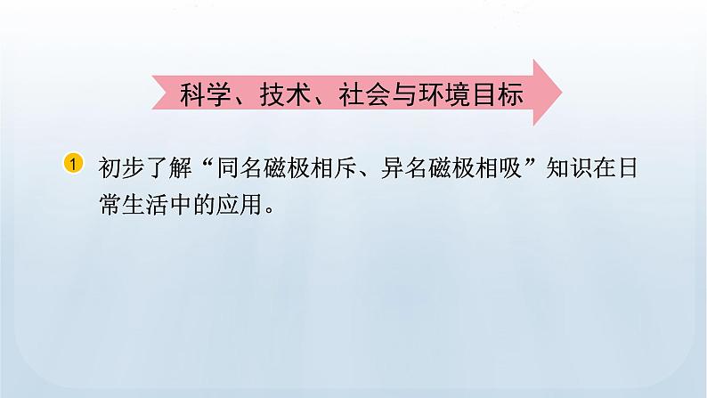 教科版科学二年级下册 1.6 磁极间的相互作用 课件05