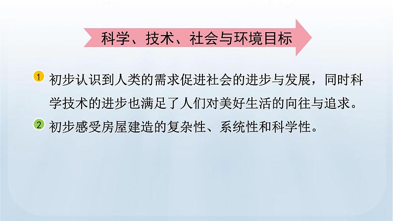 教科版科学六年级下册 1.1 了解我们的住房 课件+视频07