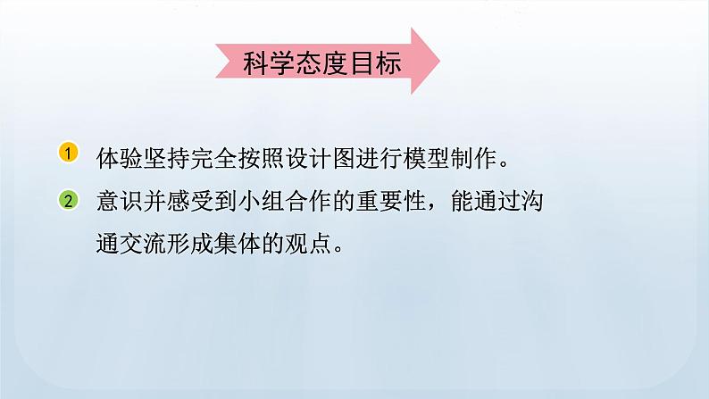 教科版科学六年级下册 1.5 制作塔台模型 课件+视频04