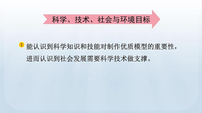 教科版科学六年级下册 1.5 制作塔台模型 课件+视频05