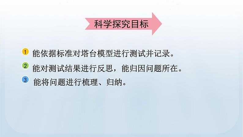 教科版科学六年级下册 1.6 测试塔台模型 课件+视频03