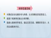 教科版科学六年级下册 1.6 测试塔台模型 课件+视频