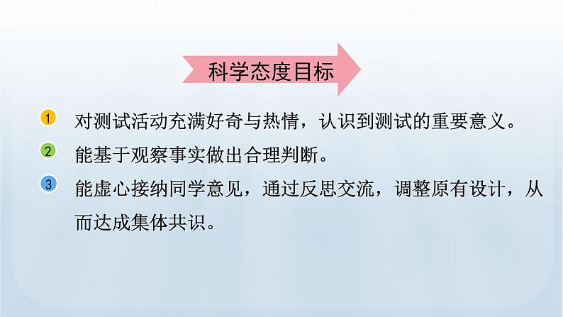 教科版科学六年级下册 1.6 测试塔台模型 课件+视频04