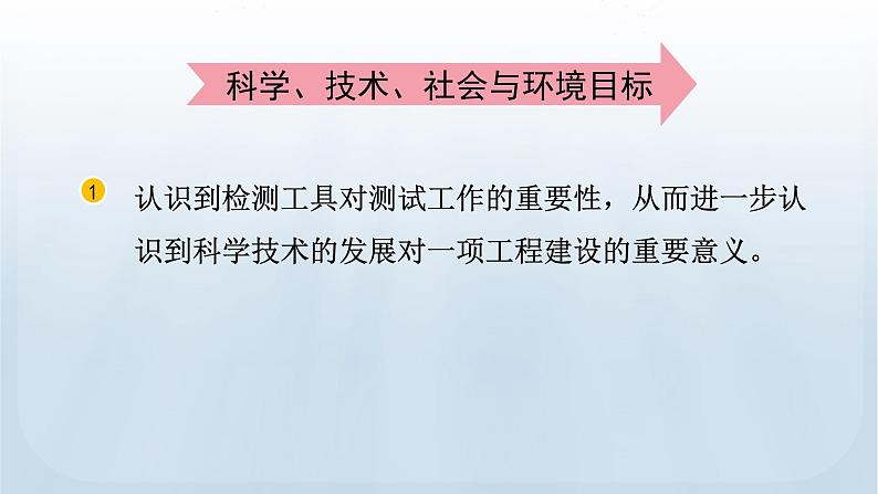 教科版科学六年级下册 1.6 测试塔台模型 课件+视频05