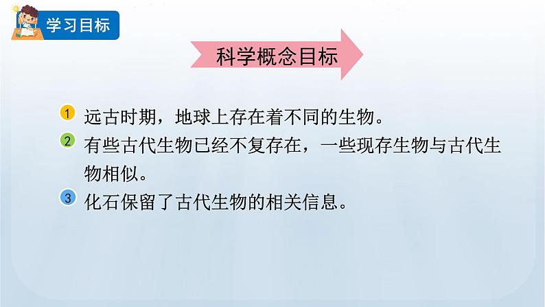 教科版科学六年级下册 2.6 古代生物的多样性 课件+视频02