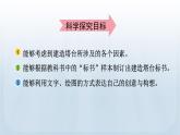 教科版科学六年级下册 1.3 建造塔台 课件