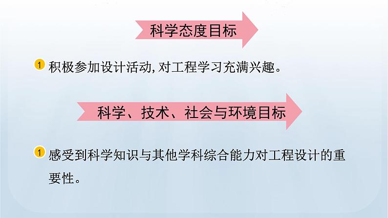 教科版科学六年级下册 1.3 建造塔台 课件04